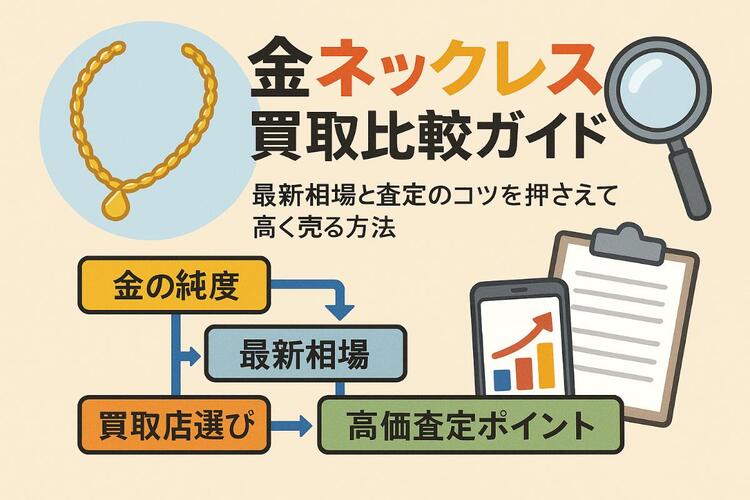 18 金 ネックレス 買取.jpg