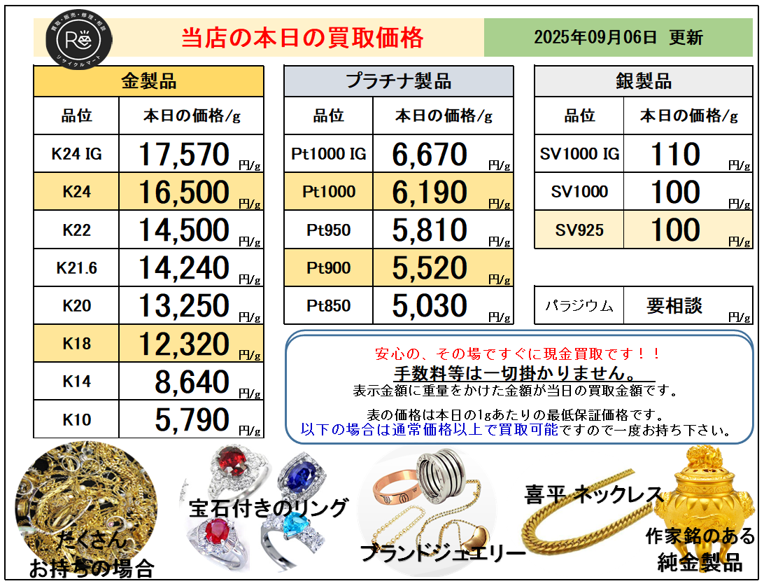 本日の貴金属買取価格表